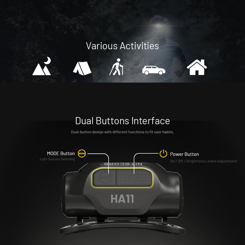 NITECORE HA11 240 LUMEN ULTRA LIGHTWEIGHT DUAL BEAM AA HEADLAMP TORCH