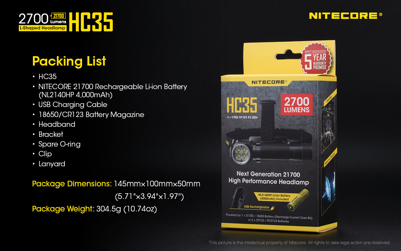 NITECORE L-SHAPED HEADLAMP TORCH