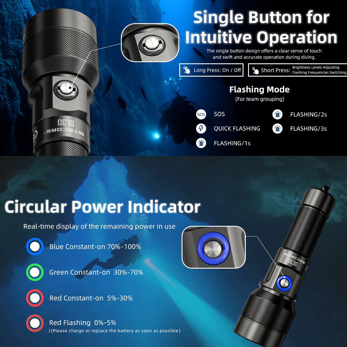 NITECORE DL30 DIVING LIGHT IP68 1100 LUMENS