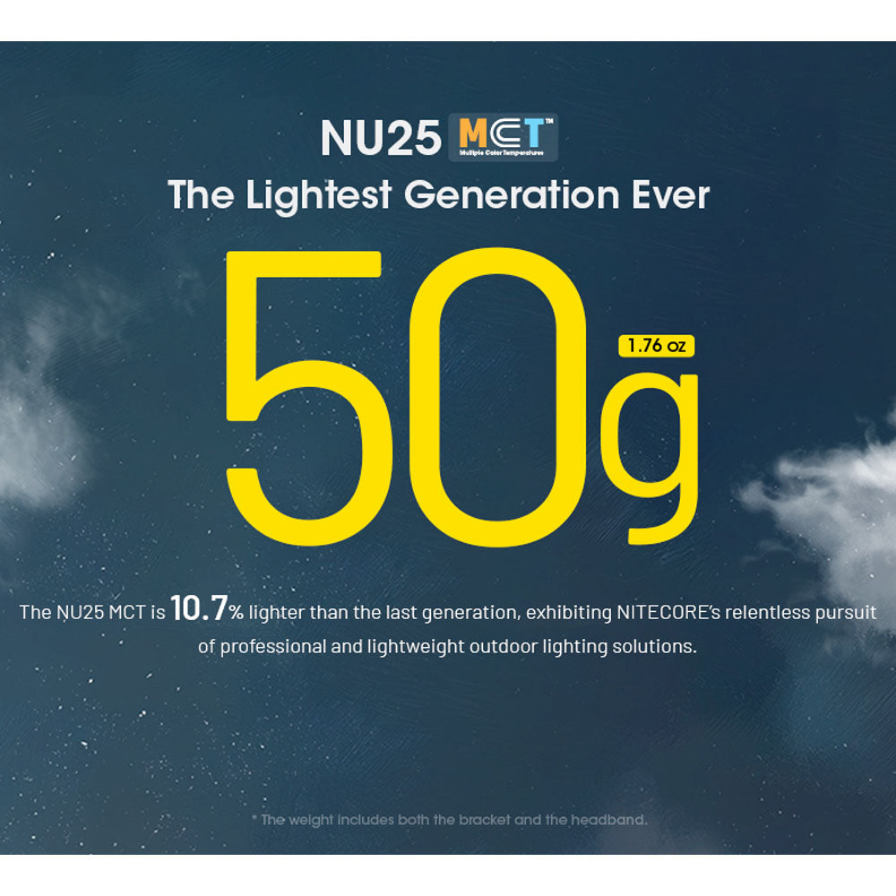 NITECORE USB RECHARGEABLE MULTI COLOR TEMPERATURE LED TRIPLE OUTPUT HEADLAMP