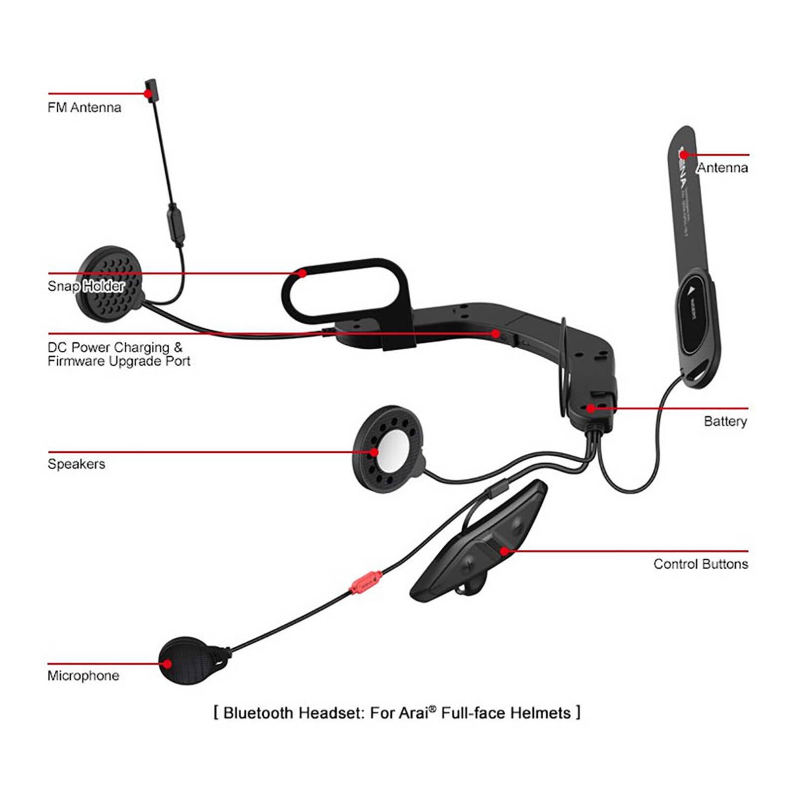 SENA 10U BLUETOOTH COMM SYSTEM W REMOTE CONTROL ARAI Cycletreads