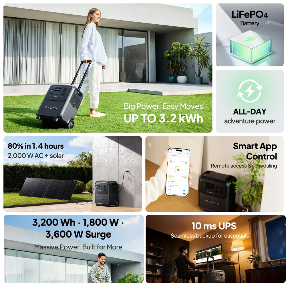 BLUETTI ELITE320 PORTABLE POWER STATION | 1800W 3200WH