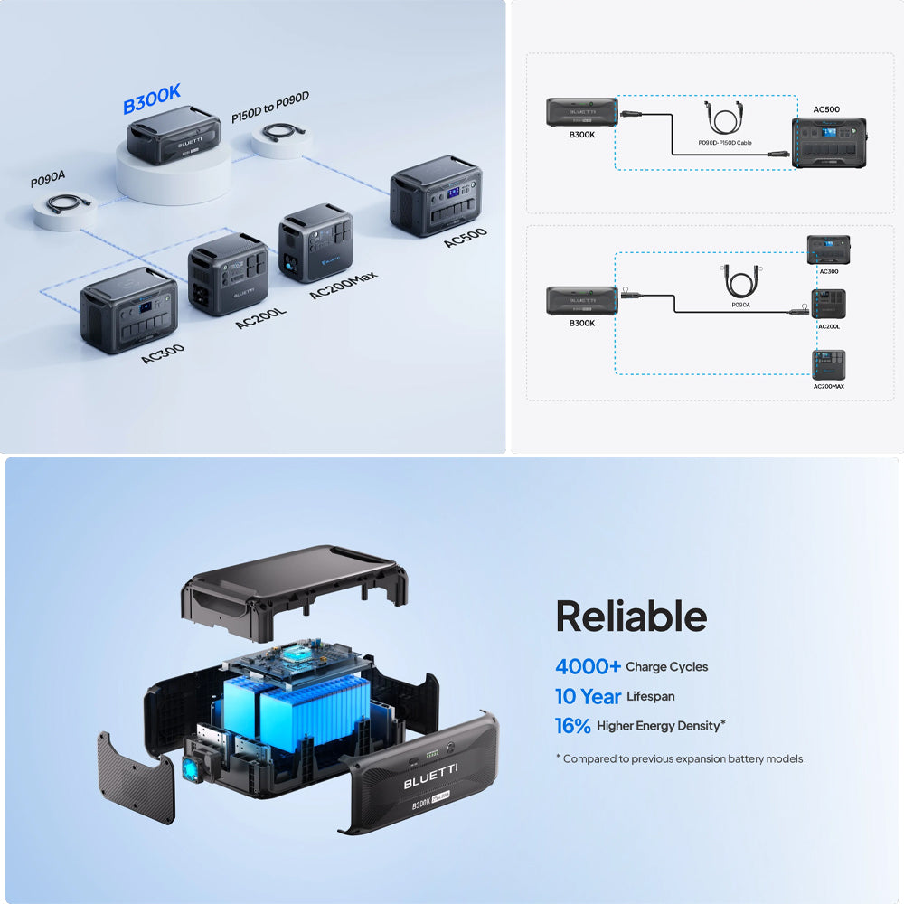 BLUETTI B300K EXPANSION BATTERY & USB/12VDC POWER STATION | 2765WH