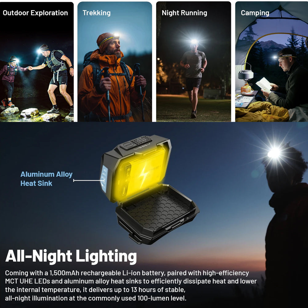 NITECORE 800 LUMEN USB RECHARGEABLE LED HEADLAMP TORCH