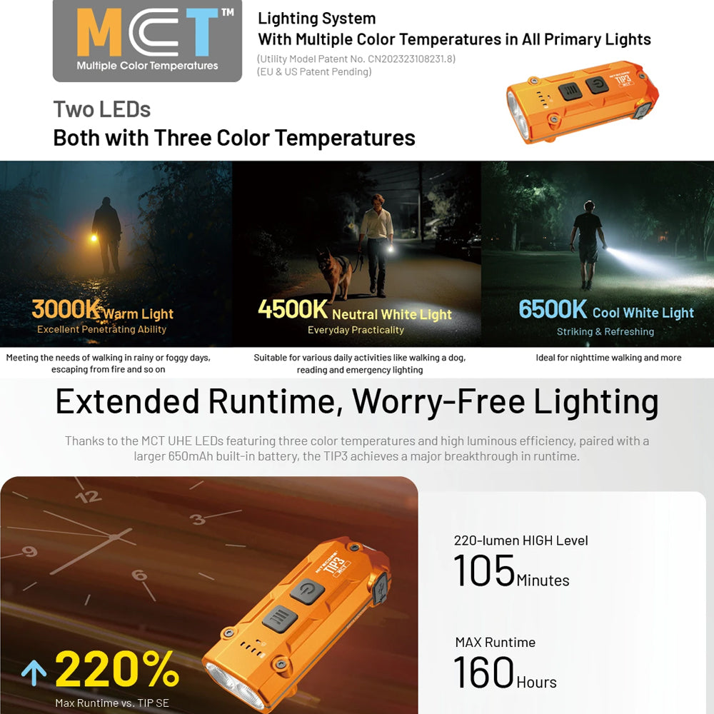 NITECORE TIP3 720 LUMEN KEYCHAIN TORCH CLASSIC ALLOY ORANGE