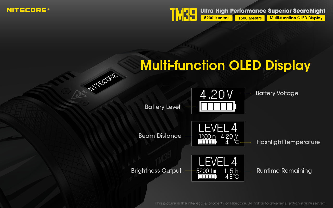 NITECORE TM39 5200 LUMEN LONG THROW RECHARGEABLE TORCH + ADAPTOR