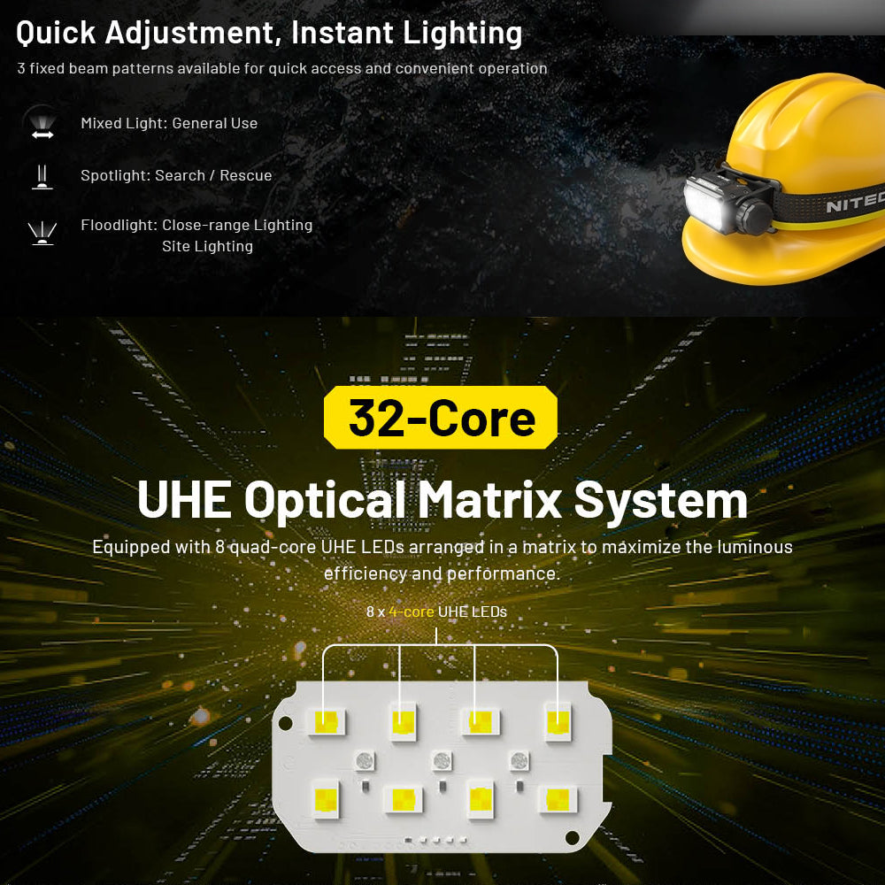 NITECORE 3000 LUMEN USB RECHARGEABLE LED HEADLAMP TORCH
