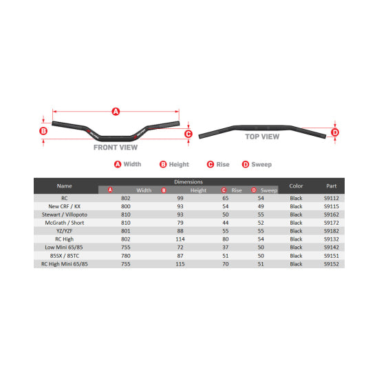 SCAR Handlebars O2 1 1/8'
