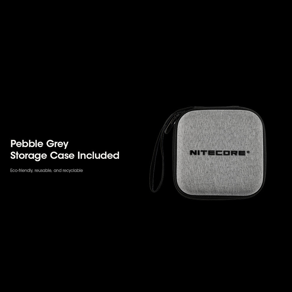 NITECORE HC60 UHE 1600 LUMEN USB-C RECHARGEABLE HEADLAMP TORCH
