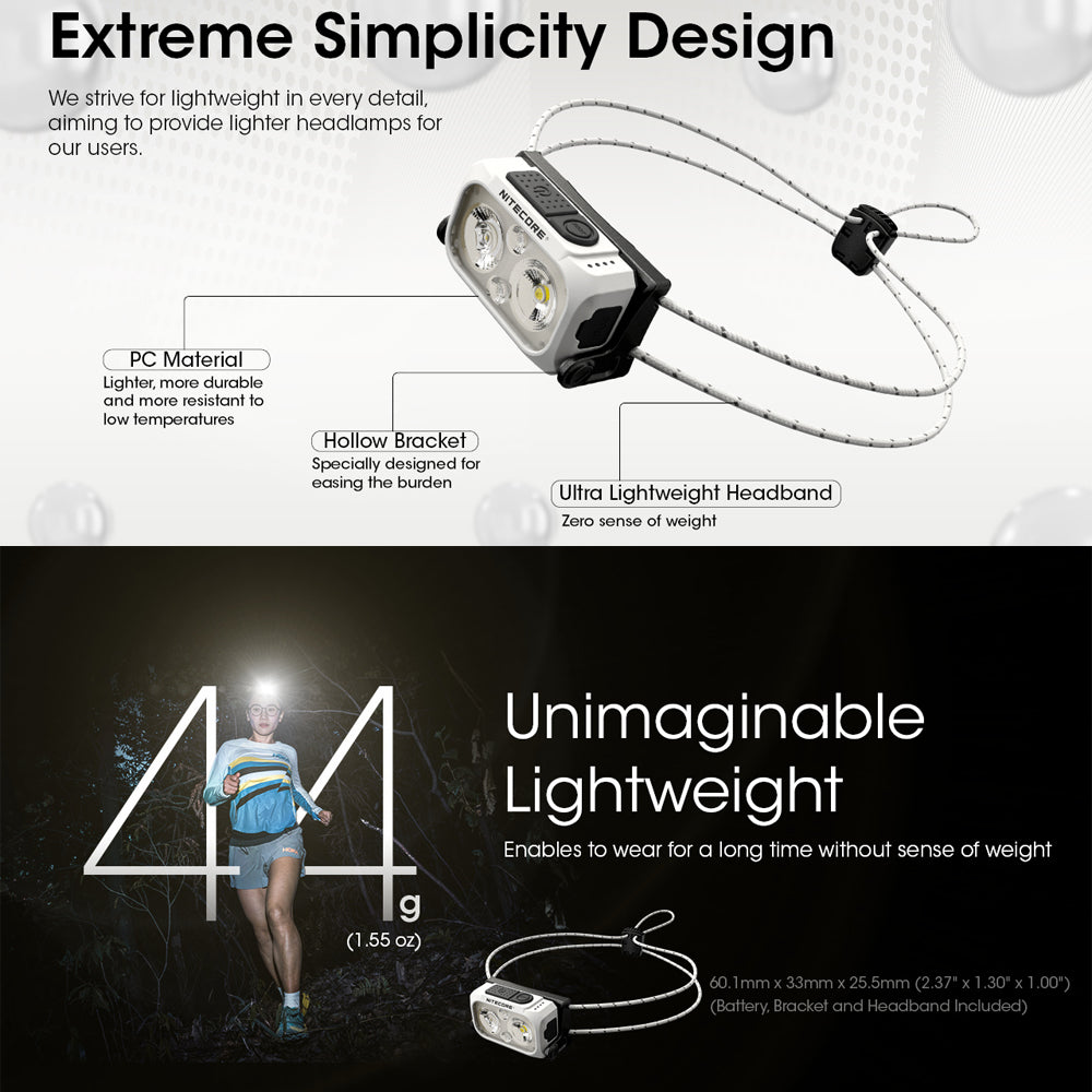 NITECORE 360 LUMEN USB RECHARGEABLE LED HEADLAMP TORCH BLACK