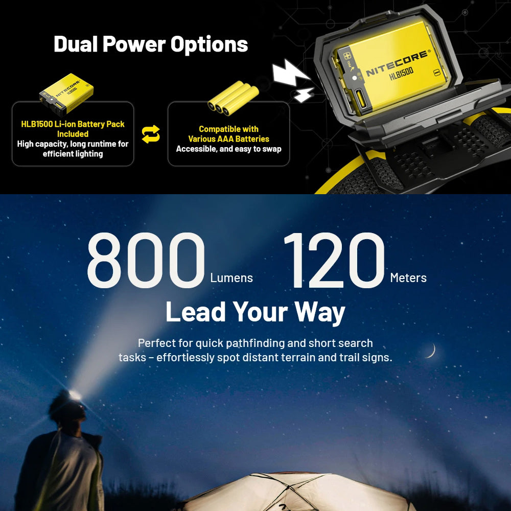 NITECORE 800 LUMEN USB RECHARGEABLE LED HEADLAMP TORCH