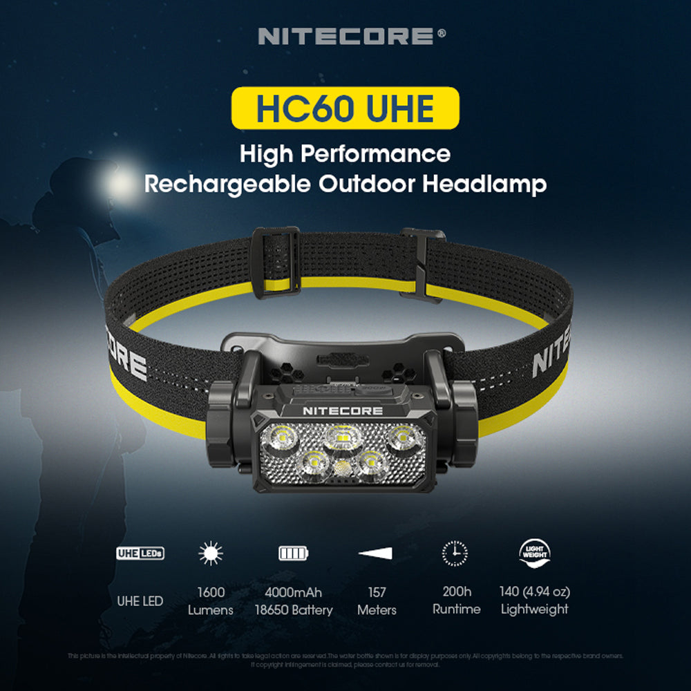 NITECORE HC60 UHE 1600 LUMEN USB-C RECHARGEABLE HEADLAMP TORCH
