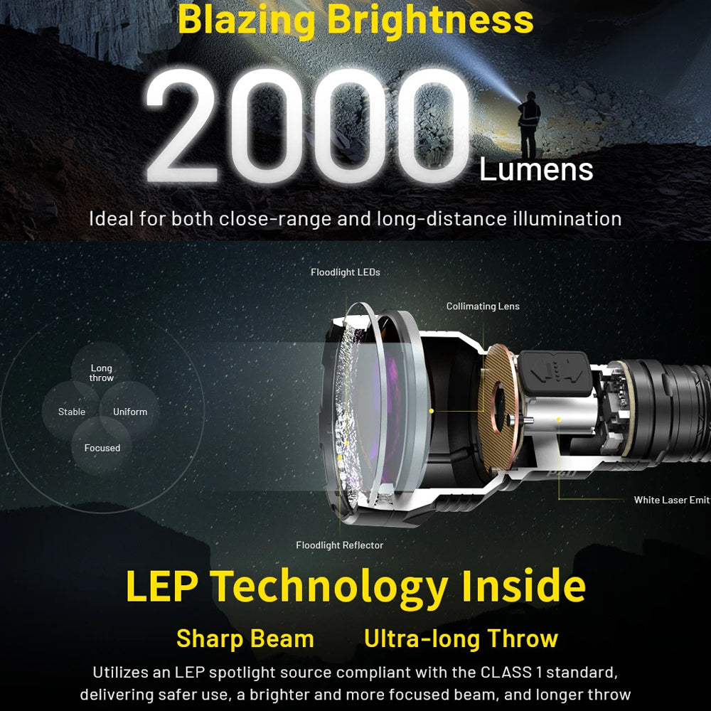 NITECORE P40 2000 LUMEN LONG THROW TORCH