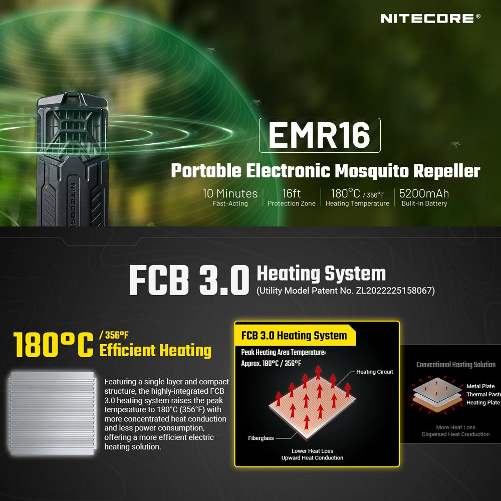 NITECORE MULTIPURPOSE PORTABLE ELECTRONIC REPELLER