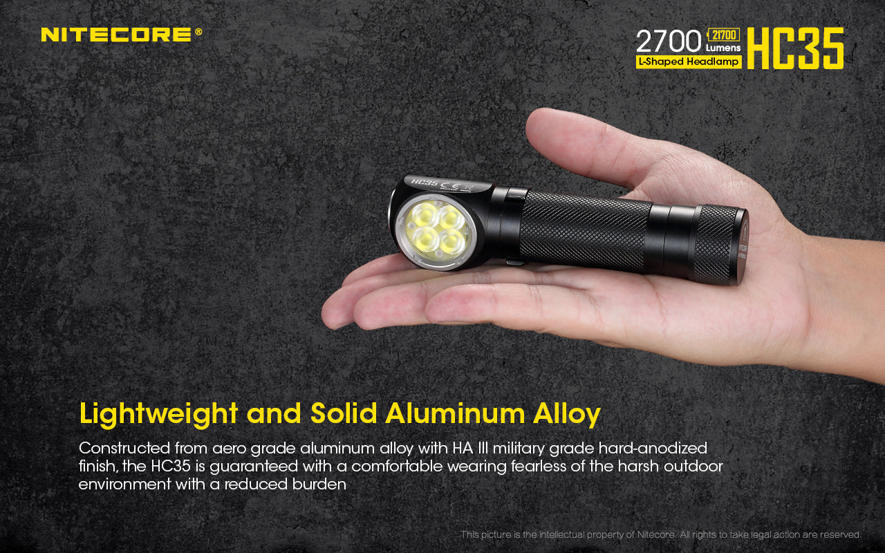 NITECORE L-SHAPED HEADLAMP TORCH