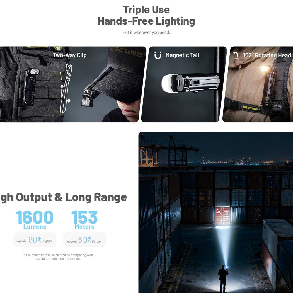 NITECORE EDC09 1600 LUMEN EDC TORCH