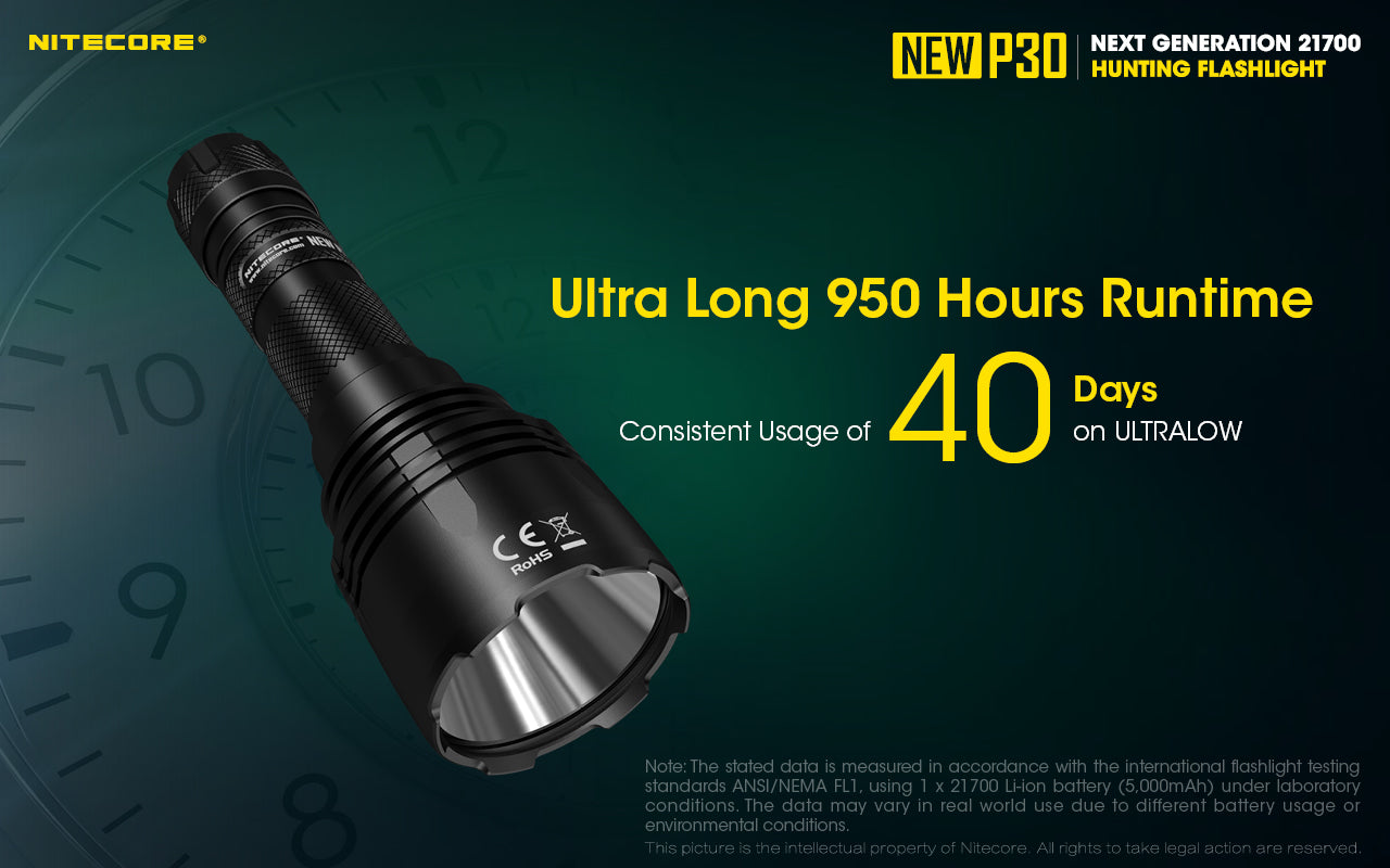 NITECORE NEW P30 LONG THROW TORCH NL2150R BATTERY INCLUDED