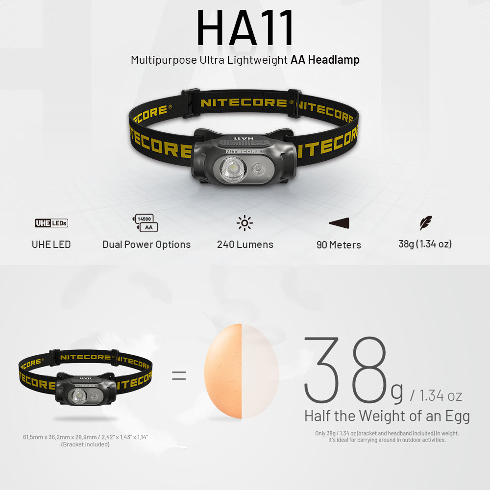 NITECORE HA11 240 LUMEN ULTRA LIGHTWEIGHT DUAL BEAM AA HEADLAMP TORCH