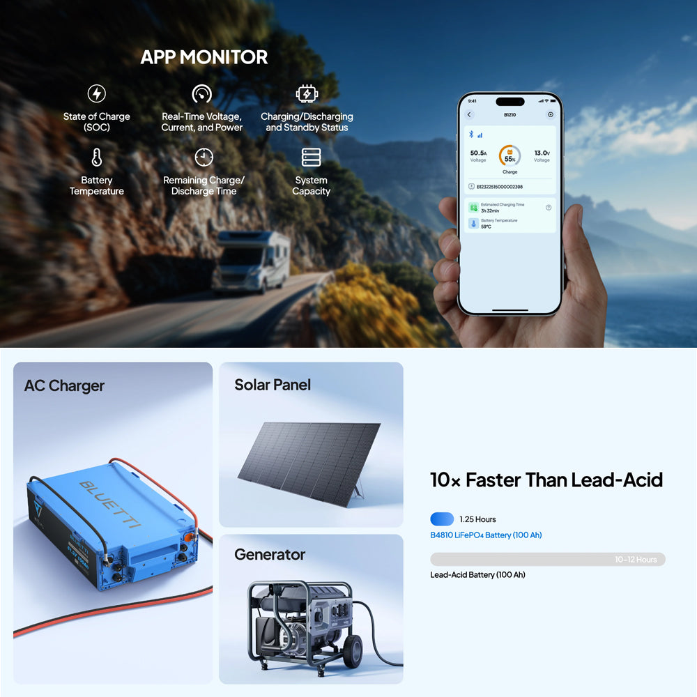 BLUETTI 12V 100A LITHIUM BATTERY