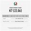 AGV K7 [GLIMPSE MATT BLACK/WHITE]