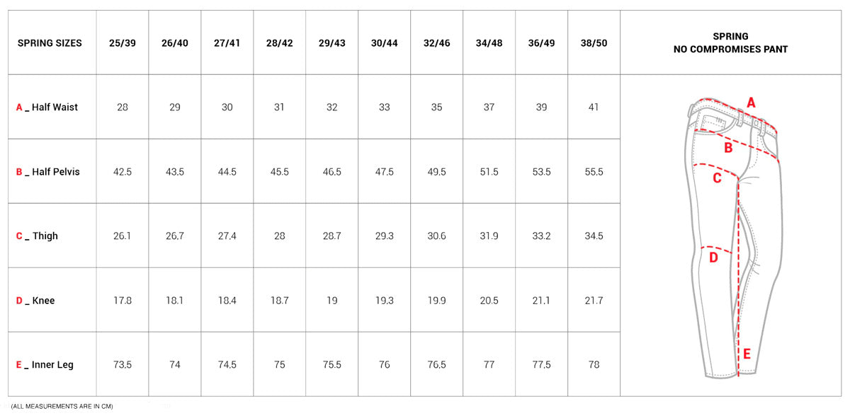 Spring-size-chart