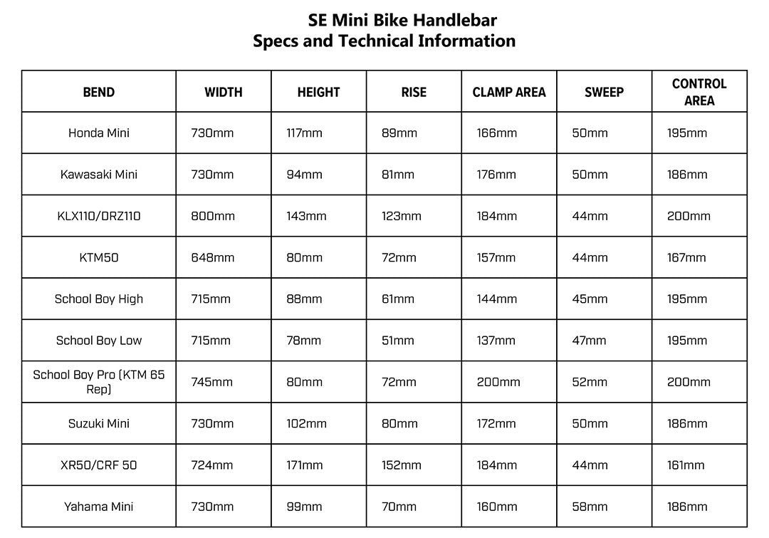 Bar Guide 2023 SE Mini Bike